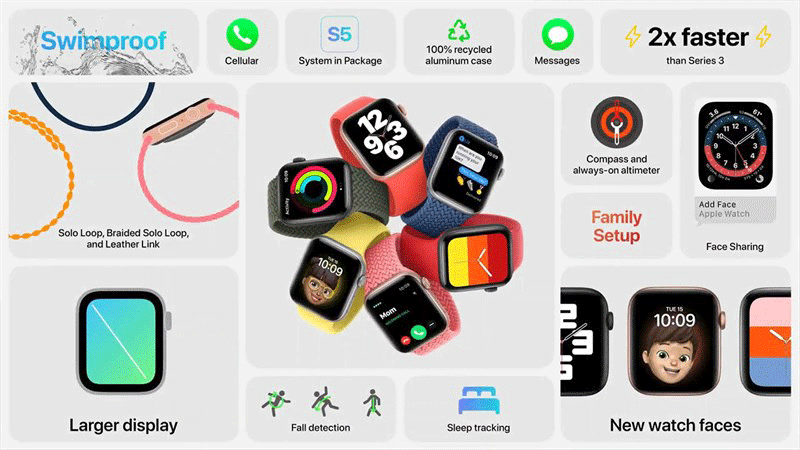 Apple Watch Series SE 40mm nhiều màu sắc