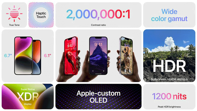 iPhone 14 Quốc Tế - Zin Cũ Đẹp iPhone 14 Màn Hình Đẹp Hoài Mobile
